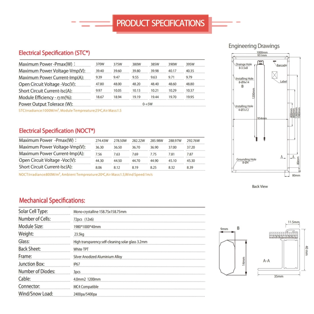 First Grade 370-395m Solar Power System and Glass for Import Type